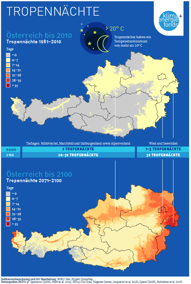 Österreichkarte mit Tropennächte 2010 und 2100